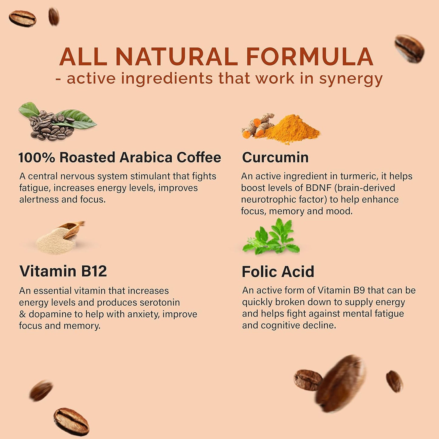 Wellbeing Nutrition Melts Energy Mocha | Arabica Coffee, CurcuWIN®, Folate and Vitamin B12 for Sustained Energy, Enhanced Focus & Improved Cognitive Health | Mocha Flavor (15 Oral Strips)