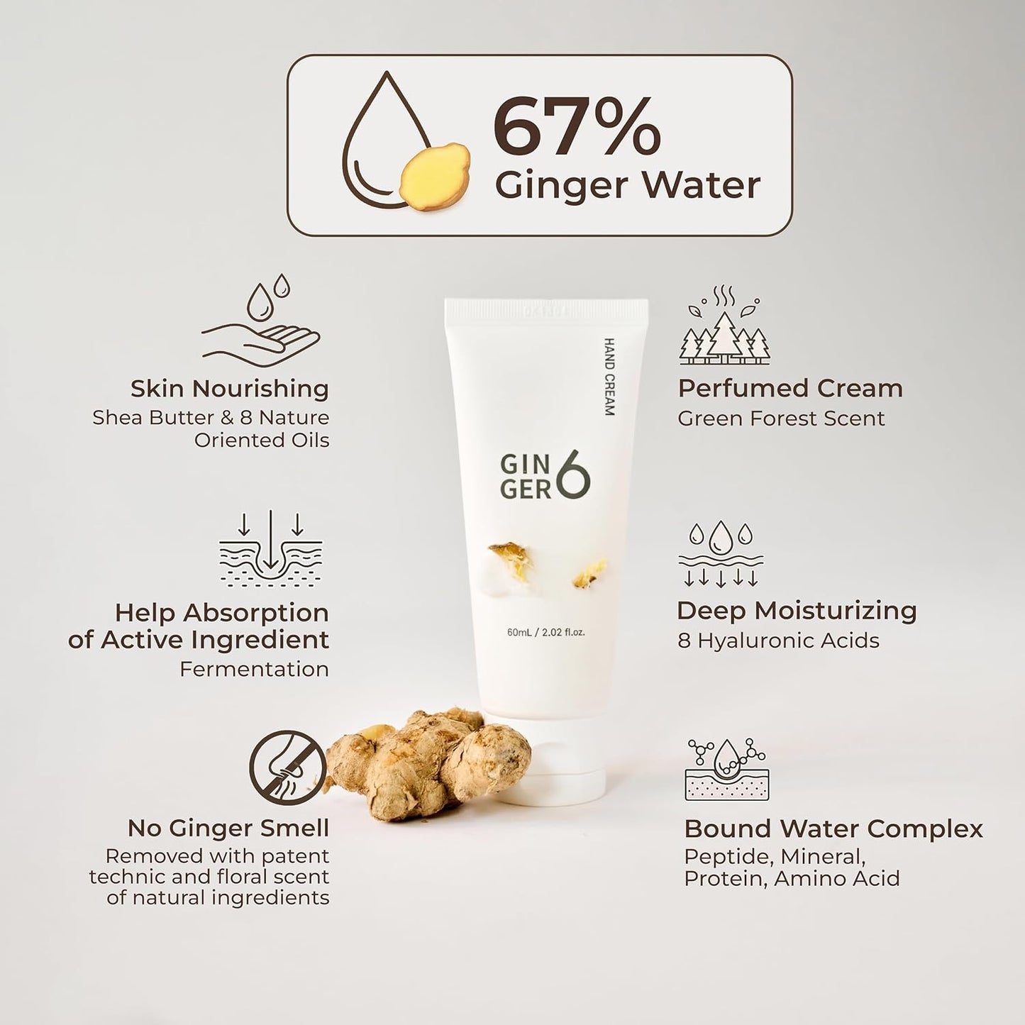 Ginger water product with features listed on a light gray background