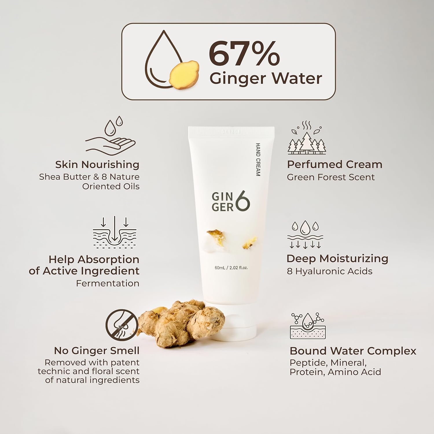 Ginger water product with features listed on a light gray background