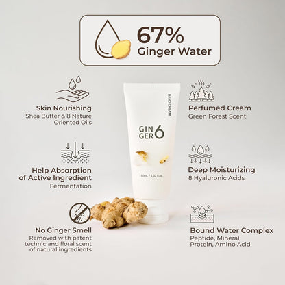 Ginger water product with features listed on a light gray background
