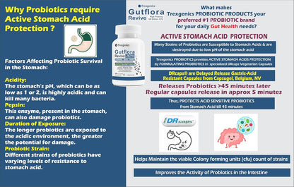 Gutflora Revive probiotic supplement with text explaining active stomach acid protection.