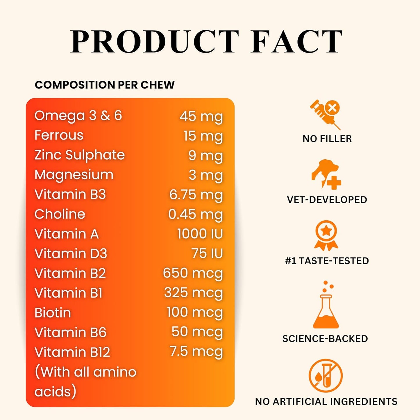 Petroyale Skin & Coat Omega Chews for Dogs | Omega 3 6 9 Soft Chews for Healthy Skin, Shiny Coat & Reduced Shedding | Dog Skin and Coat Supplement | 30 Soft Chews