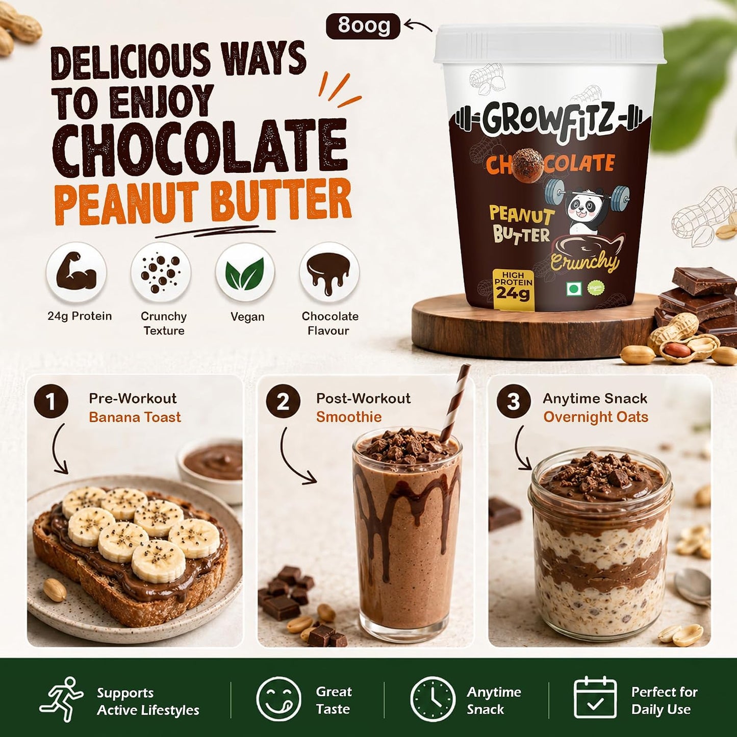 Growfitz CHOCO LAVA Peanut Butter | Indulgent Chocolate Taste | 24 g High Protein | Crunchy Peanut Butter Spread | No Palm Oil | No Added Sugar | Protein Rich, 800g - Pack of 1