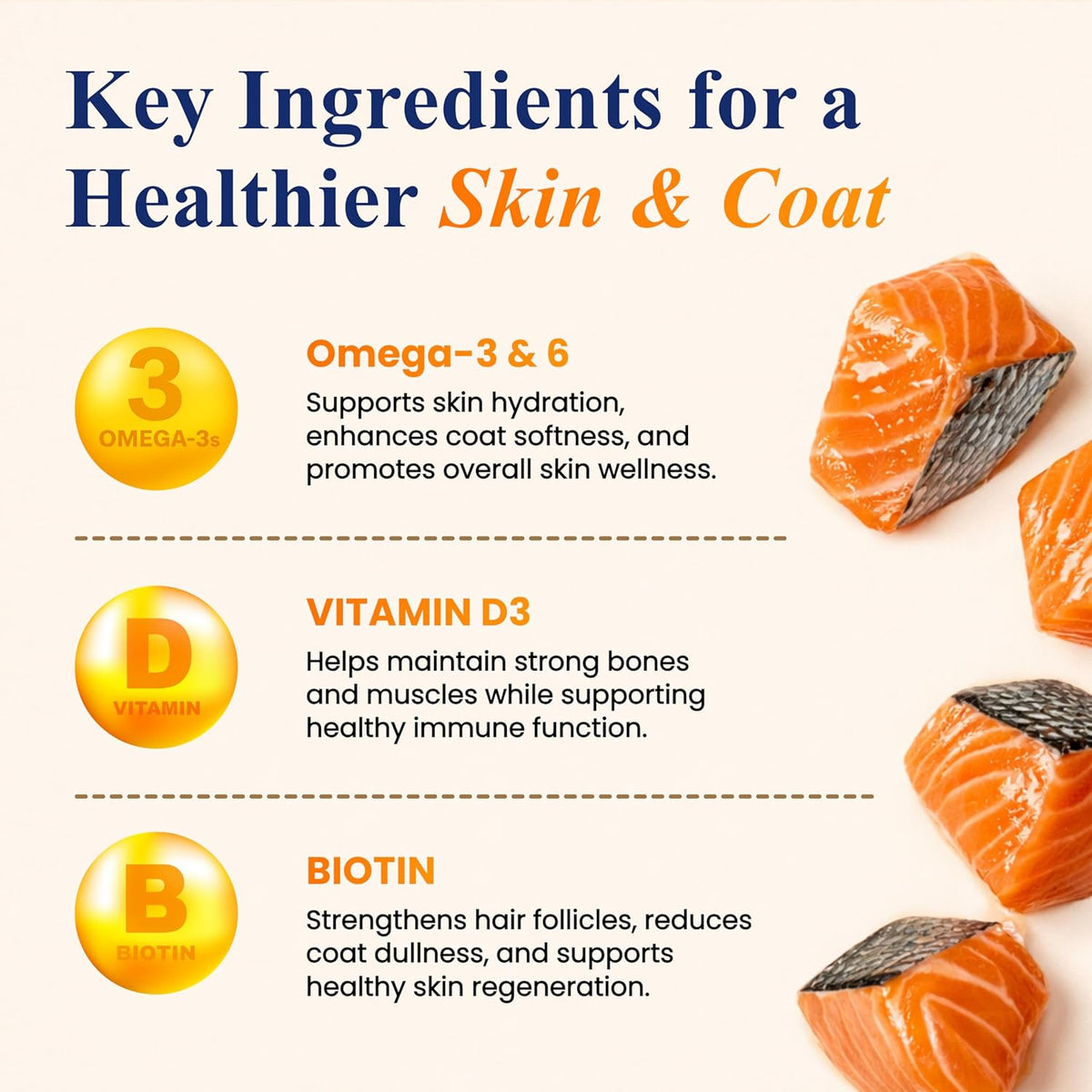 Petroyale Omega 3 Fish Oil for Dogs & Cats - Salmon Fish Oils with Omega 3 6 9 - Supports Skin, Coat, Joints & Immunity- Fish Oil for Dogs & Cats 200ml