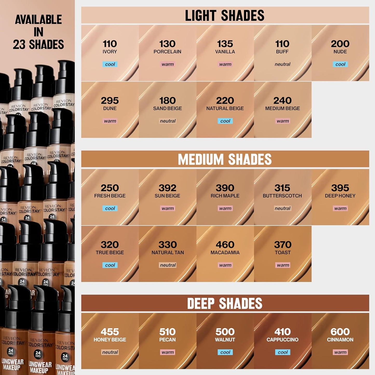 Revlon Liquid Foundation, ColorStay Face Makeup for Normal & Dry Skin, SPF 20, Longwear Medium-Full Coverage with Natural Finish, 150 Buff, 30 ml