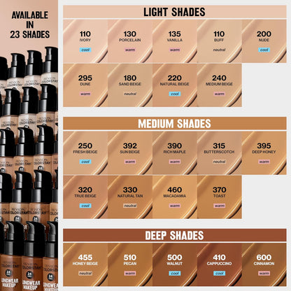 Revlon Liquid Foundation, ColorStay Face Makeup for Normal & Dry Skin, SPF 20, Longwear Medium-Full Coverage with Natural Finish, 250 Fresh Beige, 30 ml
