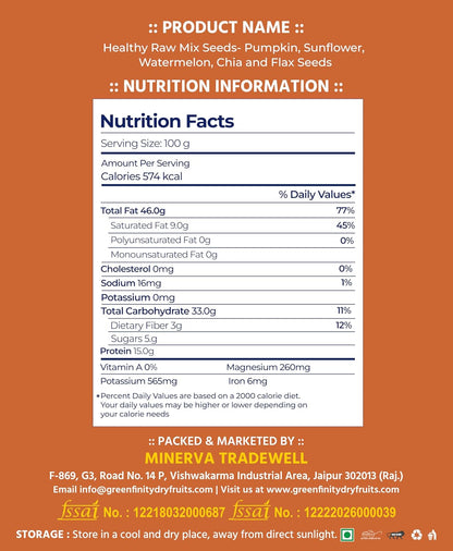 GreenFinity Healthy Raw Mix Seeds- Pumpkin, Sunflower, Watermelon, Chia and Flax Seeds | Rich in Omega 3 Fiber and Antioxidant | Ideal for Weight Management, Immunity Booster, Salads and Baking (250g)