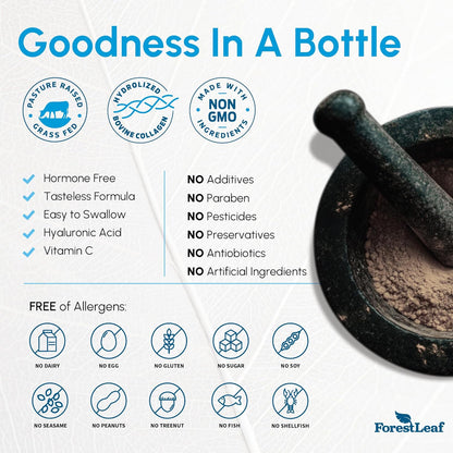 Product packaging with text highlighting features and benefits, including a mortar and pestle with powder.