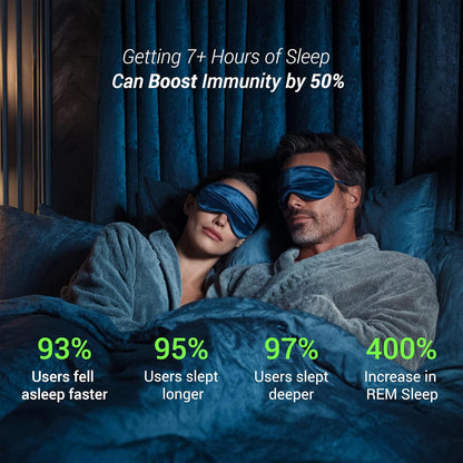 Be. On DND Natural Sleep Supplement | Ashwagandha Capsules with Melatonin, Magnesium Supplement & Chamomile | Non-Habit Forming Sleeping Tablets for Deep Sleep | 60 Veg Capsules- 30 Day Supply