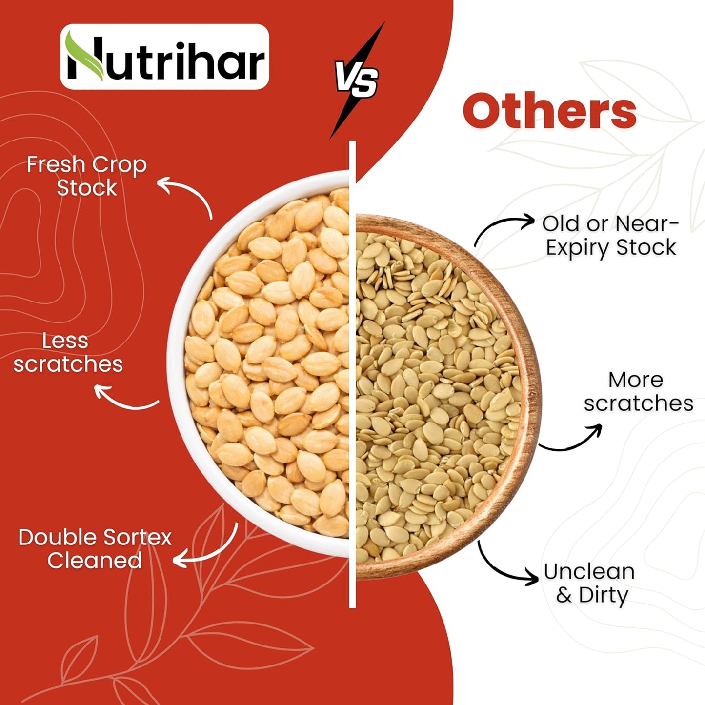 Nutrihar Roasted Watermelon Seeds 100g | Unsalted | No Added Oil | Roasted Magaj Seeds