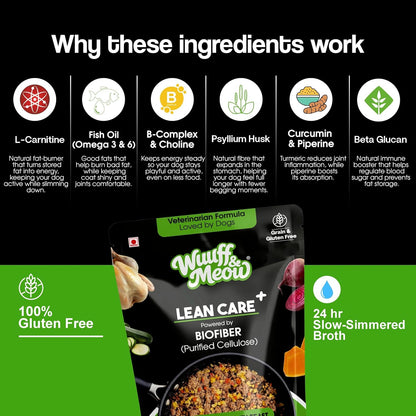Wuuff & Meow Lean Care+ Gently Cooked Wet Dog Food | High Protein, Grain Free | Powered by BIOFIBER™ with Arbocel® Purified Cellulose | Fresh & Functional Food | (100 g (Pack of 1))