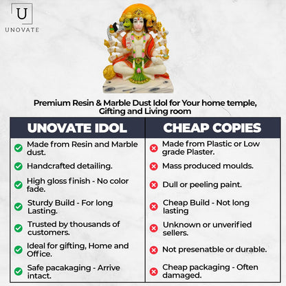 UNOVATE Panchmukhi Hanuman Idol for Door Entrance | Home Temple | Big