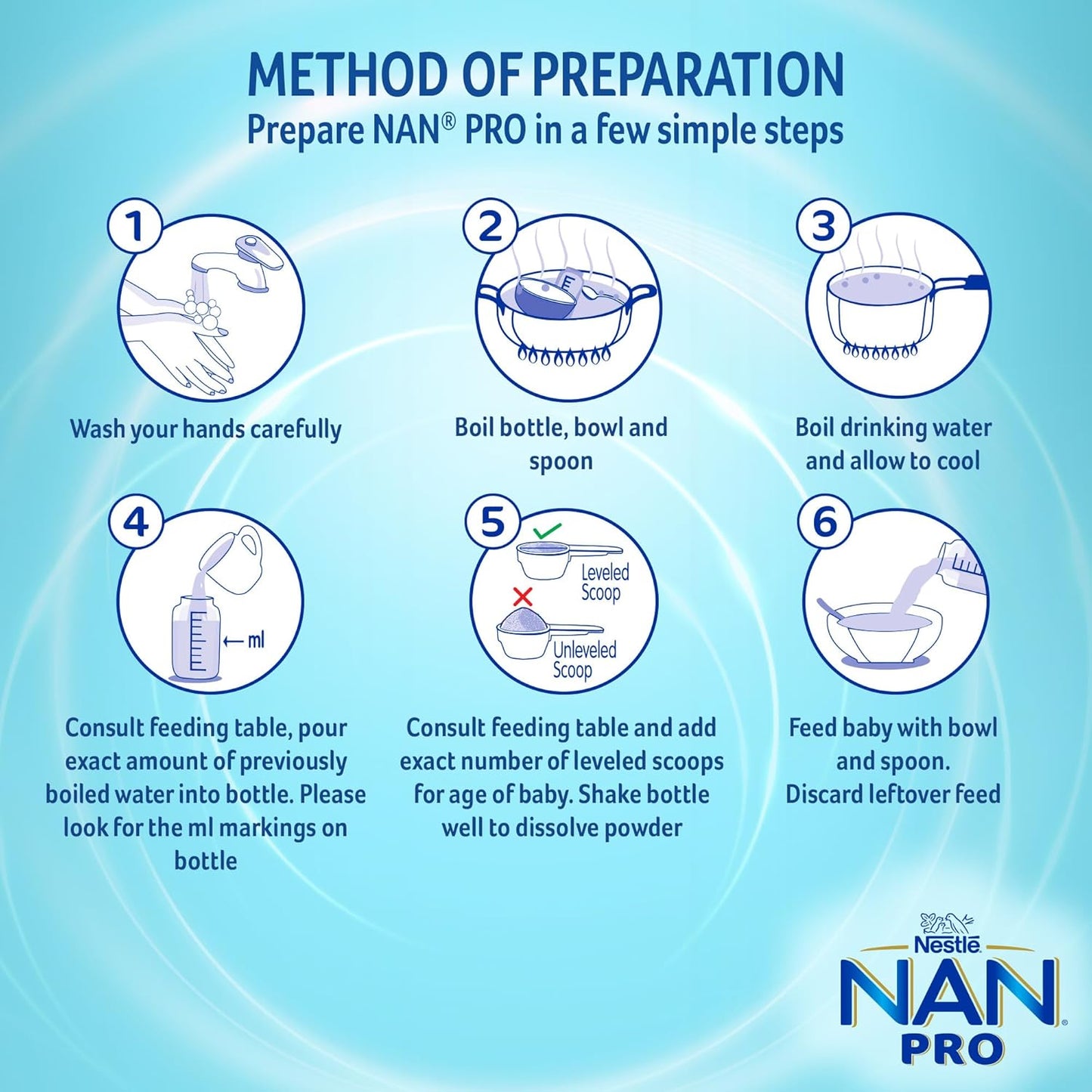 Nestlé NAN PRO 3 Follow-Up Formula-Powder After 12 months, Up to 18 months, Stage 3, 1.2 Kg, 3 x 400g Pouch in Box
