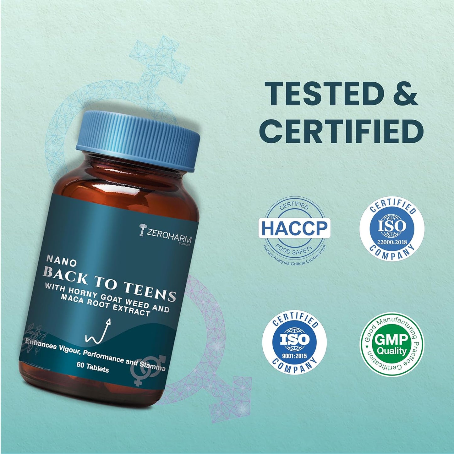 ZEROHARM Back to Teens | Maca Root, Safed Musli, Horny Goat Weed for Energy, Stamina, Endurance & Performance | Nano Formulated Supplement for Men & Women | High Potency 60 Tablets