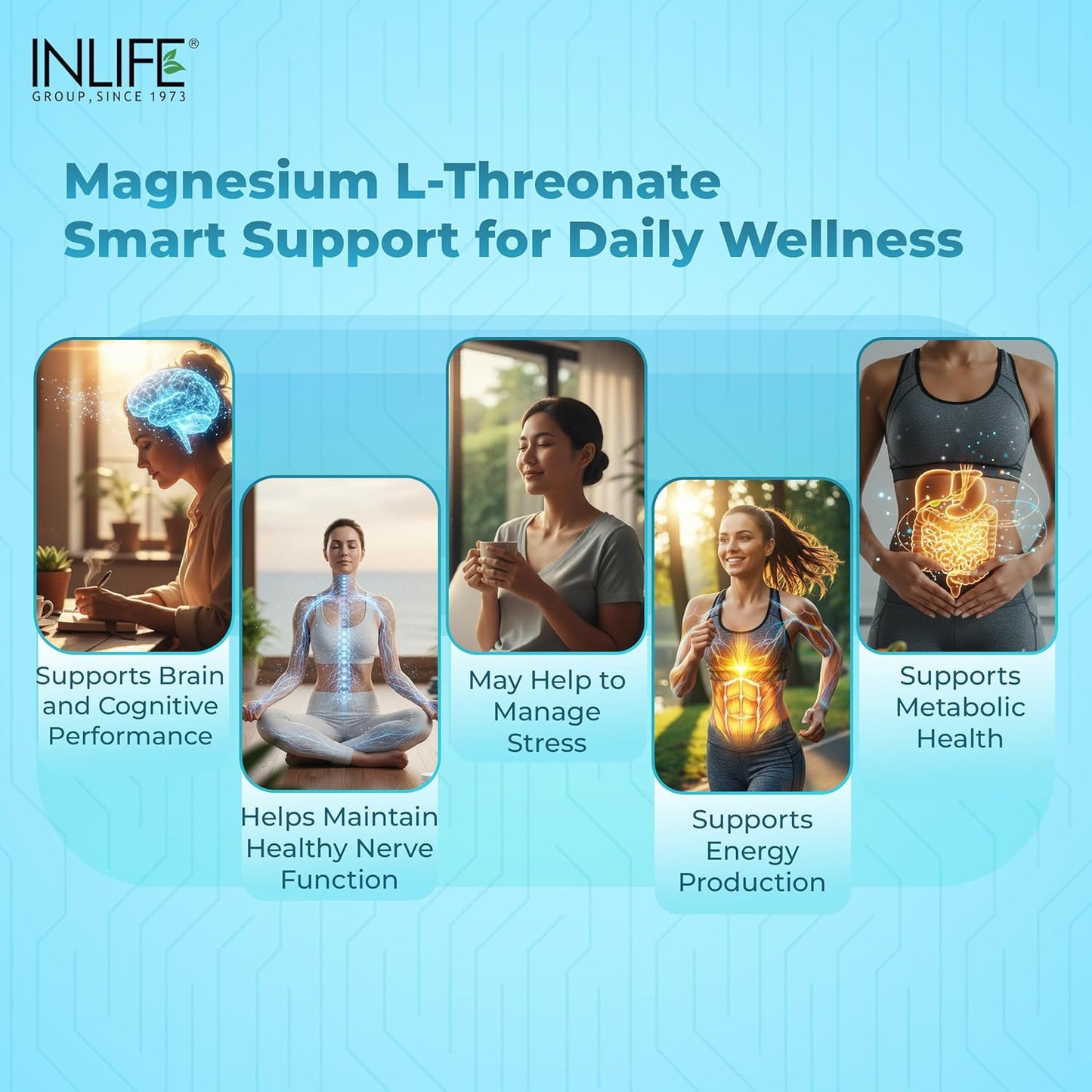 INLIFE Magnesium L Threonate Supplement 2083 mg with Vitamin B12 | Highly Bioavailable | Supports Cognitive Health, Memory & Sleep Support, Energy & Stress Management - 90 Vegetarian Capsules (90)