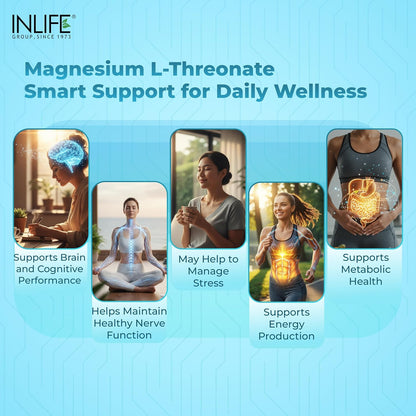 INLIFE Magnesium L Threonate Supplement 2083 mg with Vitamin B12 | Highly Bioavailable | Supports Cognitive Health, Memory & Sleep Support, Energy & Stress Management - 90 Vegetarian Capsules (90)