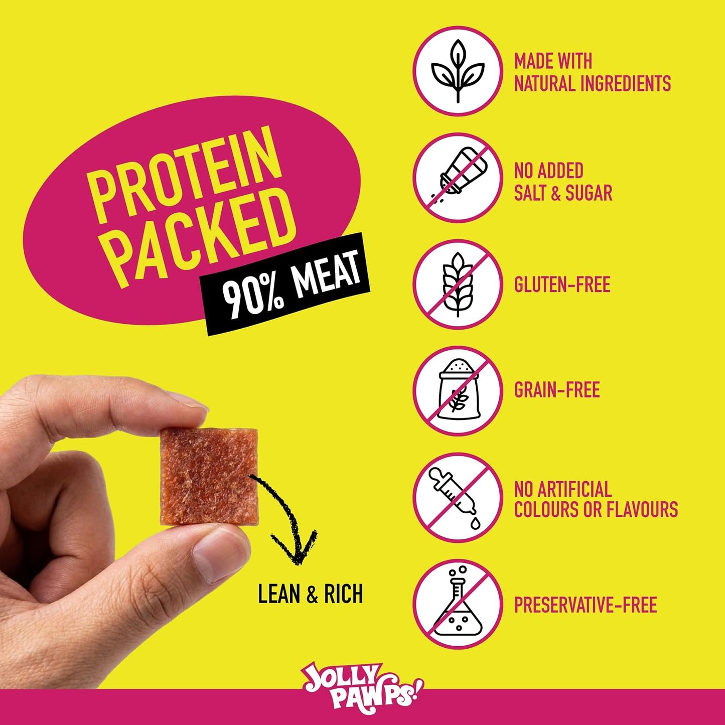 Jolly Pawps Duck + Lamb Squares Dog Treat – 90% Prime Cut Meat, Lab Tested, Grain Free, 0% Salt or Sugar, Dog Treats for Adult Dogs & Puppies 85g