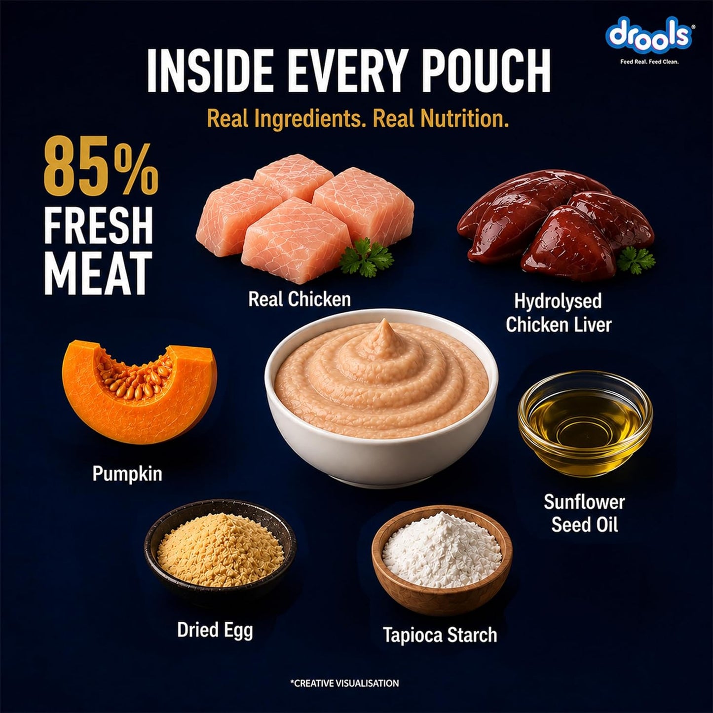 Drools Adult Cat Wet Mousse 80g Pack of 5, 400g | Chicken Flavour | Rich in Protein | Promotes Hydration & Easy to Digest| No Artificial Flavours | Packed with Essential Vitamins & Antioxidants