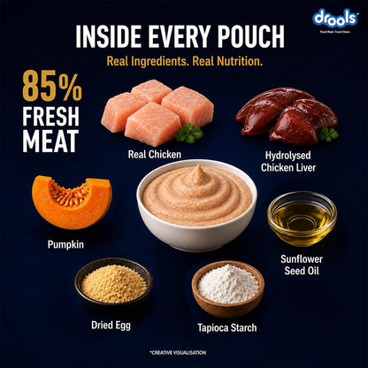 Drools Adult Cat Wet Mousse 80g Pack of 5, 400g | Chicken Flavour | Rich in Protein | Promotes Hydration & Easy to Digest| No Artificial Flavours | Packed with Essential Vitamins & Antioxidants