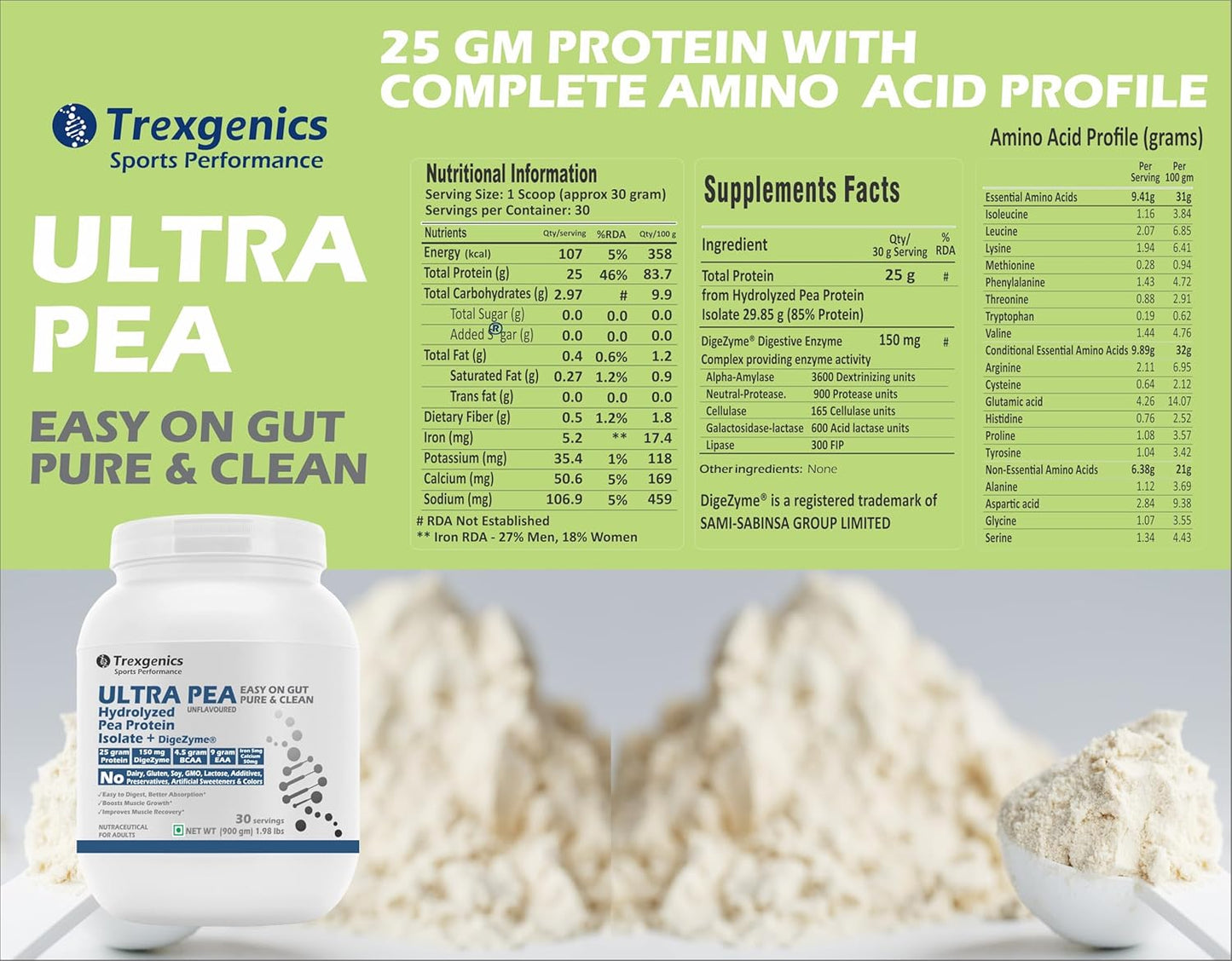 Trexgenics ULTRA PEA Hydrolyzed Pea Protein ISOLATE UNFLAVOURED, 30 Servings, Easy on Gut, Pure & Clean 25gm PROTEIN, 4.5 gm BCAA, 9 gm EAA with DigeZyme Digestive enzyme Complex, Muscle Growth (900 gram)