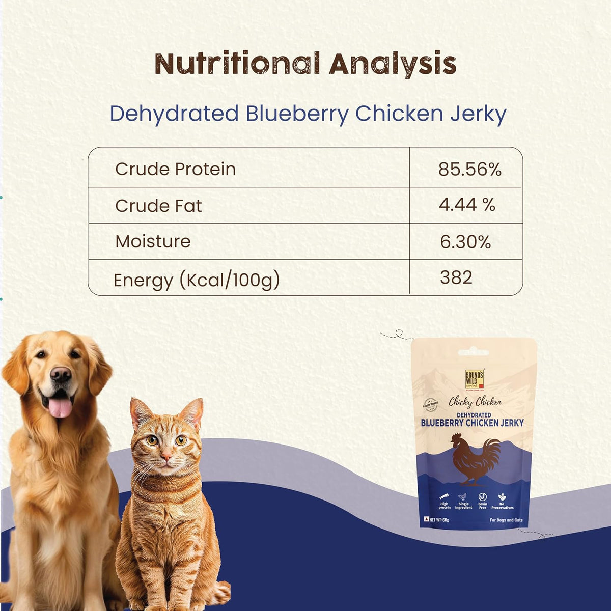 Brunos Dehydrated Blueberry Chicken Jerky - 60g |Treat for Dogs & Cats|Grain Free Natural Treats|Single Ingredient|Preservative Free|Immunity Boost Formula | Healthy Snack for Pets