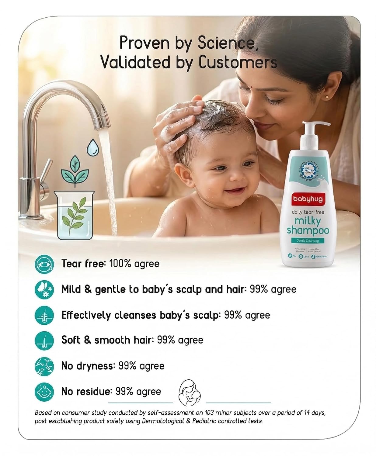 BABYHUG Daily Tear-Free Milky Shampoo – Enriched with Milk Protein & Natural Oils Pack Of 1 (400ML) | Enriched with Milk Protein, Natural Oils