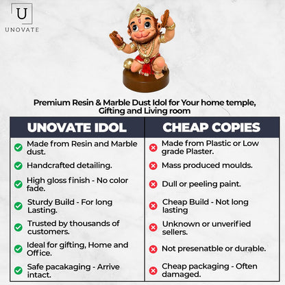 UNOVATE Hanuman Idol for Car Dashboard, Premium Idol for Home, Office Desk