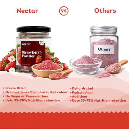 Freeze Dried Strawberry Powder- 60 grams Jar-Pack of 1 Nos | 100% Natural | No Added Sugar, Preservative-Free & Vegan | Processed in India