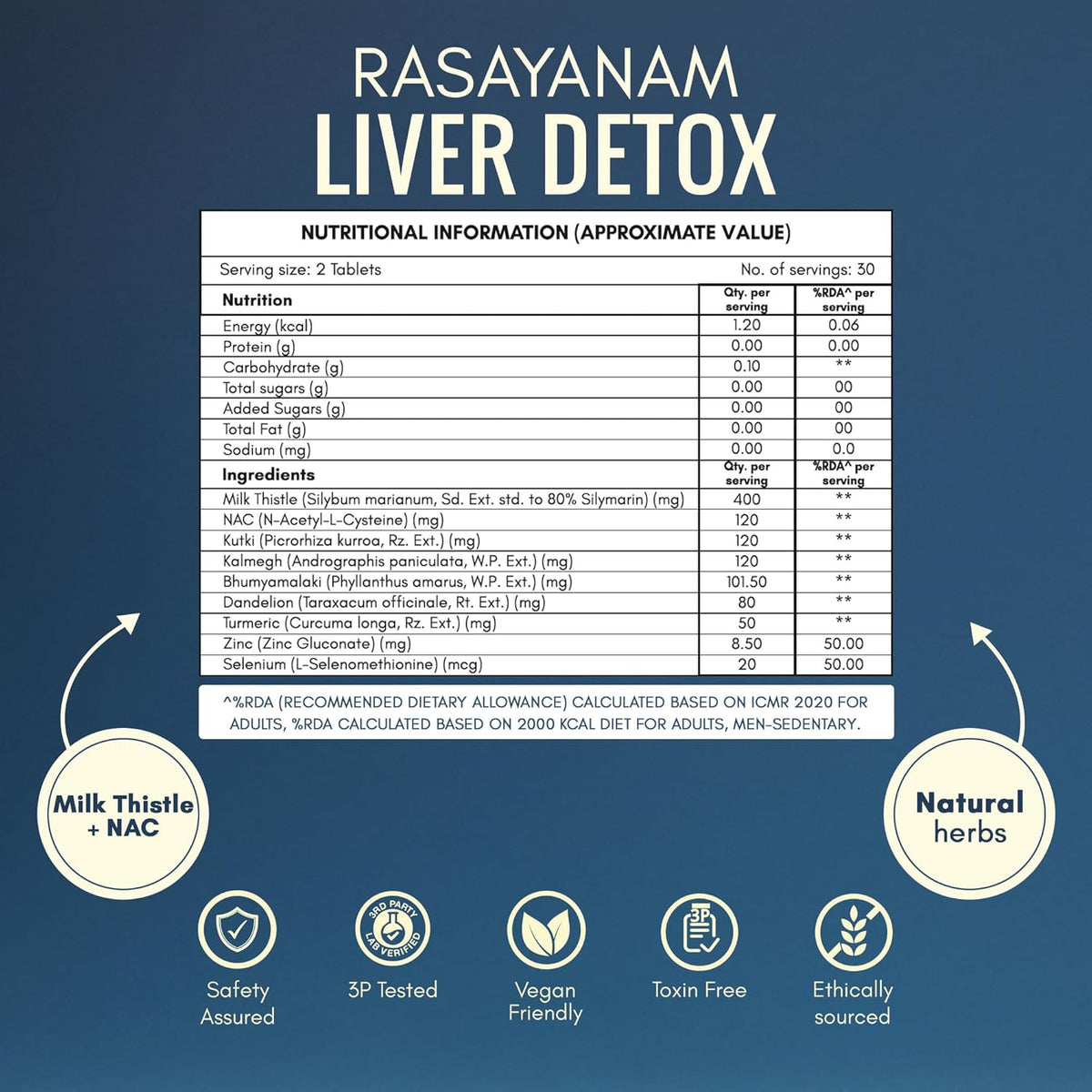Nutritional information label for Rasayanam Liver Detox on a blue background with product features highlighted.