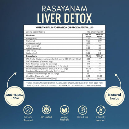 Nutritional information label for Rasayanam Liver Detox on a blue background with product features highlighted.