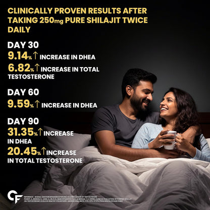 Couple in bed with health benefits text overlay on a dark background