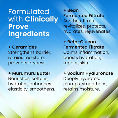 List of skincare ingredients with their benefits on a blue and green gradient background