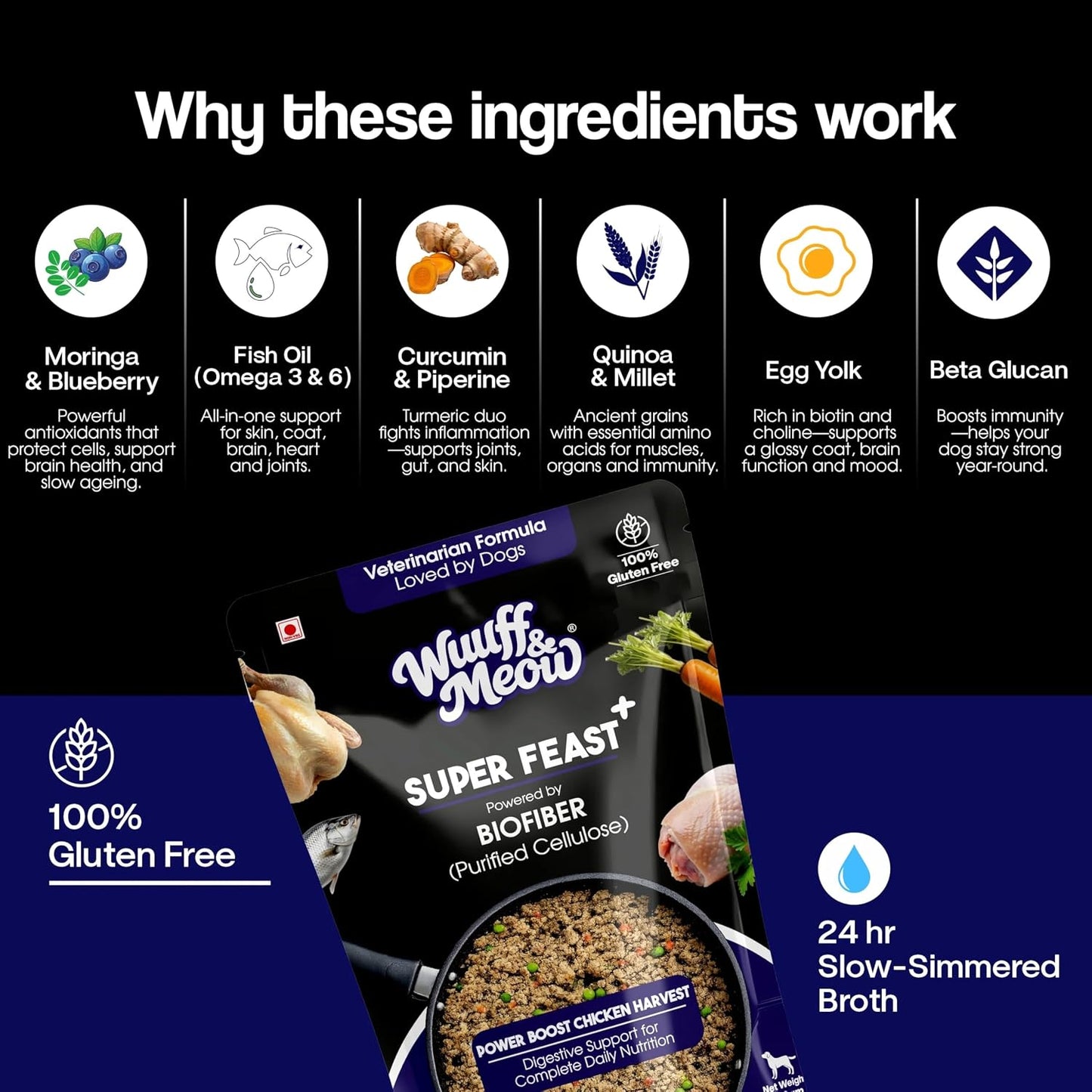 Wuuff&Meow Super Feast+ Gently Cooked Dog Food | Vet-Formulated Superfood Functional Fresh Food for Dogs | Powered By BIOFIBER™ Arbocel® Plant-Based Fiber | (100 g (Pack of 1))