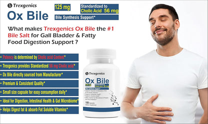 Trexgenics BILE EXTRACT 125 mg 45% CHOLIC ACID Bile Synthesis Support (100 Capsules) (Pack of 1).
