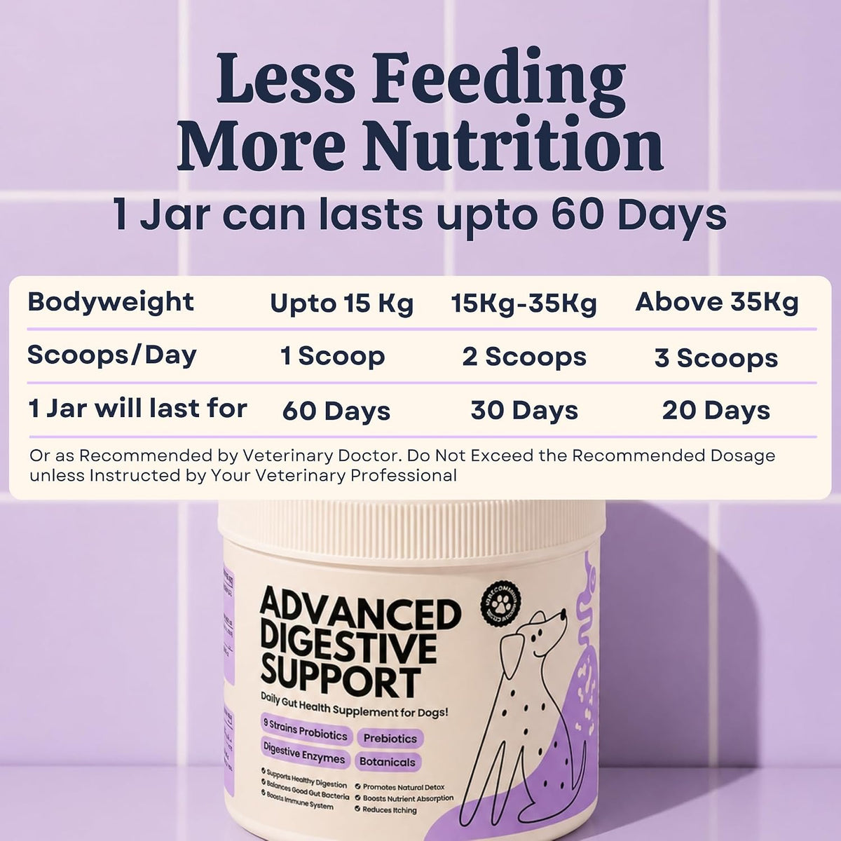 My Fur Child Advanced Digestive Support for Dogs | 3.2 Billion CFU 9-Strain Probiotics, Digestive Enzymes, Pumpkin & Prebiotics | Supports Gut Health, Digestion & Stool Quality | Lasts Up to 60 Days