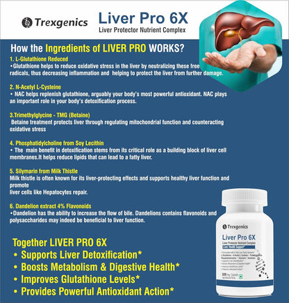 Trexgenics LIVER PRO 6X with L-Glutathione, Silymarin, N-Acetyl L-Cysteine, Phosphatidylcholine, Trimethylglycine (Betaine), Dandelion (60 Veg. Capsules (Pack of 1)