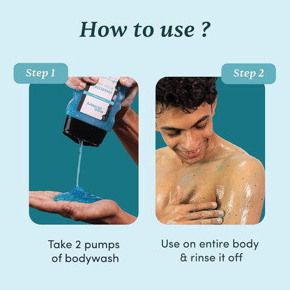 Man Matters 3 in 1 Action Charcoal & Menthol Body Wash | With Menthol, 5% Niacinamide & Activated Charcoal Beads | For Instant Cooling, Odor Protection & Improves Skin texture | 250ml