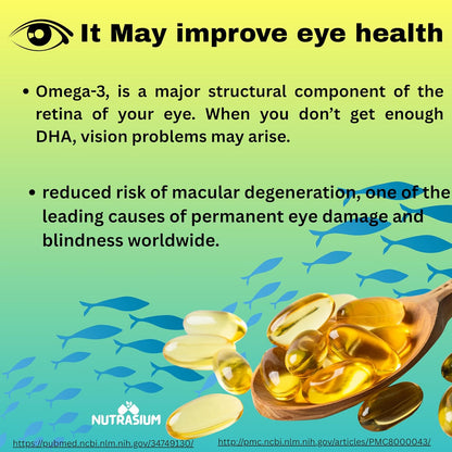Nutrasium | Triple Strenght Omega-3 Fish Oil 2600 mg Per Serving | For Supports Heart, Brain, Eye, Joints, Skin, and Bone Health| 60 softgel Capsules.