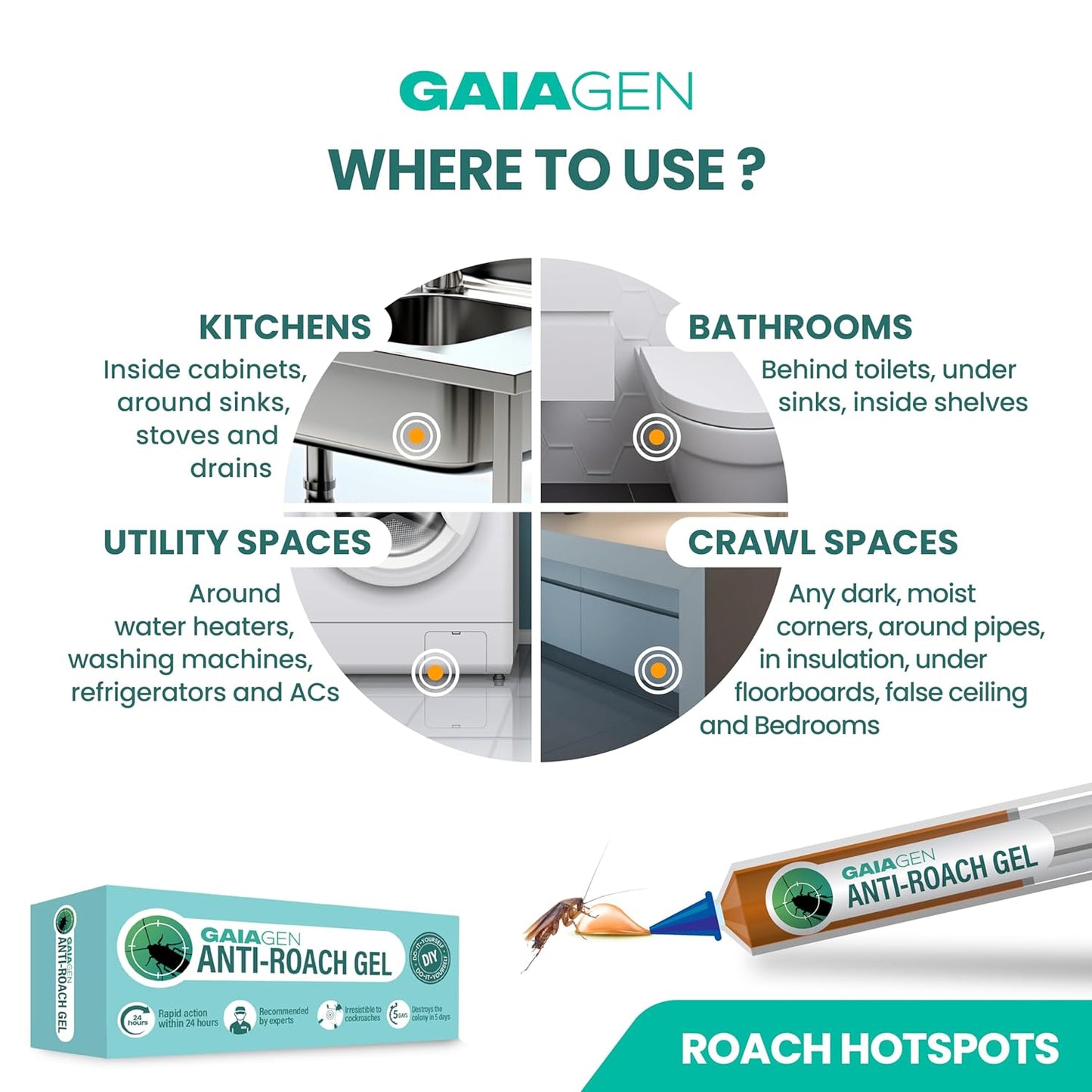 Gaiagen Anti-Roach Gel - Cockroach Exterminator Gel (35g) | Pest Control Grade | Works in 24 Hours | Eliminates Full Colony | Pack of 1