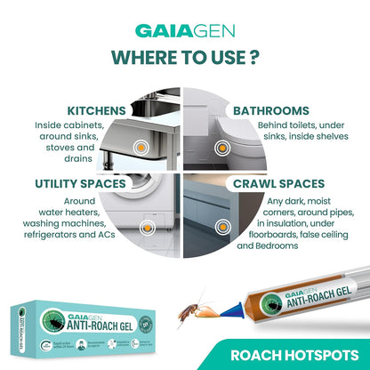 Gaiagen Anti-Roach Gel - Cockroach Exterminator Gel (35g) | Pest Control Grade | Works in 24 Hours | Eliminates Full Colony | Pack of 1