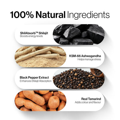 Be Bodywise Pure Himalayan Shilajit/Shilajeet Gummies for Women | 70% Fulvic Acid & KSM-66 Ashwagandha | Boosts Energy, Stamina & Strength | No Added Sugar | 60 Gummies