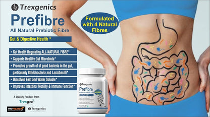 Advertisement for Trexegenics Prefibre with a diagram of the digestive system and product packaging.