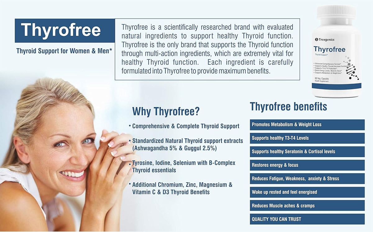 Advertisement for Thyrofree supplement with a woman and product packaging.