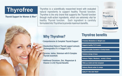Advertisement for Thyrofree supplement with a woman and product packaging.