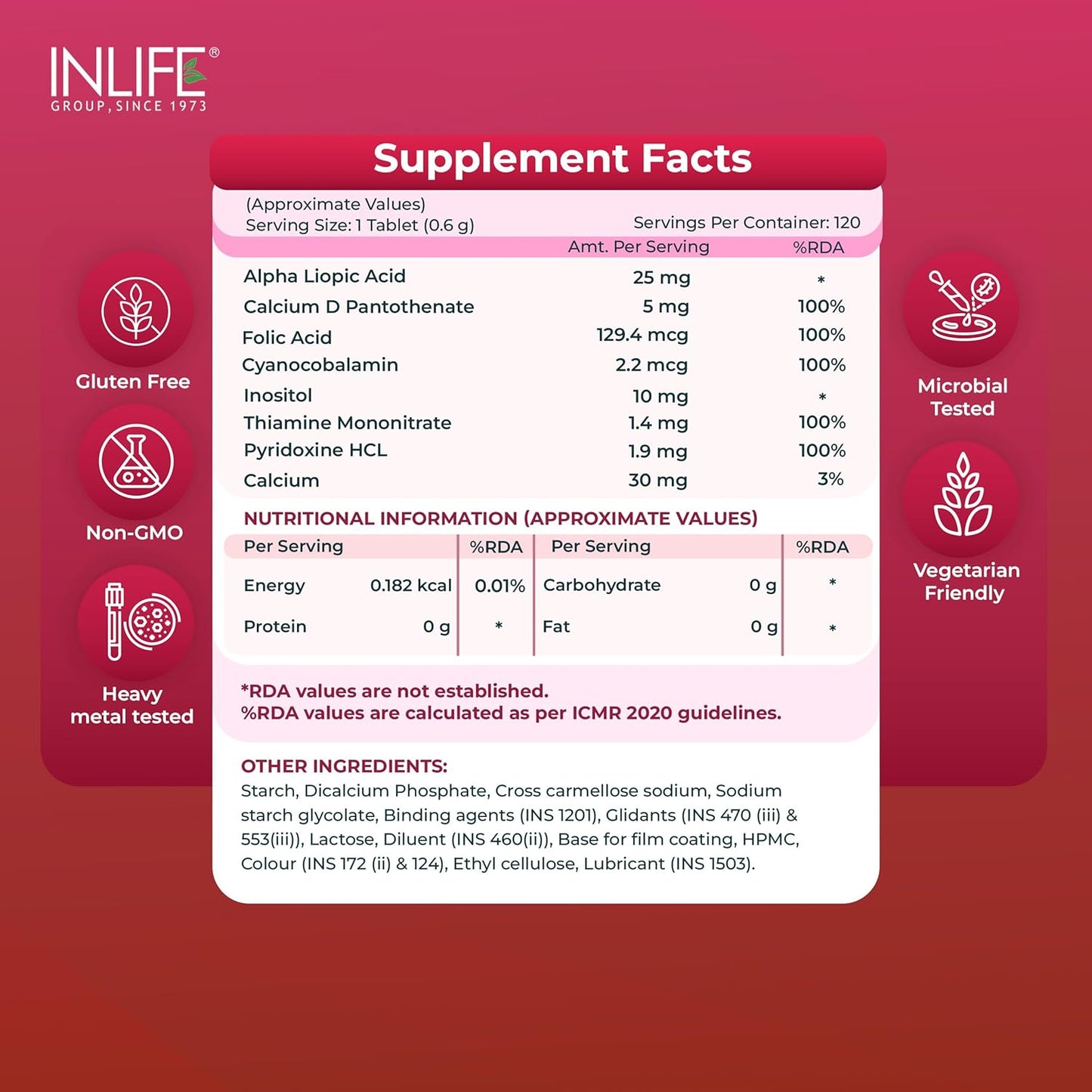 INLIFE Vitamin B12 With Alpha Lipoic Acid, Folic Acid, Inositol, B1, B5 & B6 Supplements Tablet, Supports Nerve Health, Immunity for Men & Women - 120 Tablets (Vit B12, Pack of 1)