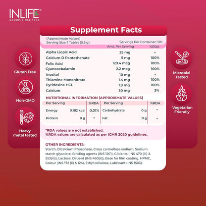 INLIFE Vitamin B12 With Alpha Lipoic Acid, Folic Acid, Inositol, B1, B5 & B6 Supplements Tablet, Supports Nerve Health, Immunity for Men & Women - 120 Tablets (Vit B12, Pack of 1)
