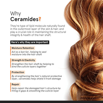 Minimalist Hair Serum for Dry Frizzy Hair with SPF 30, Keratin, Argan Oil & Ceramides| Heat Protection Serum, Smoothens & Protects From UV | Lightweight | Leave In For Women & Men | 50 ml