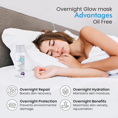 Woman sleeping with an overnight glow mask product and its benefits listed.