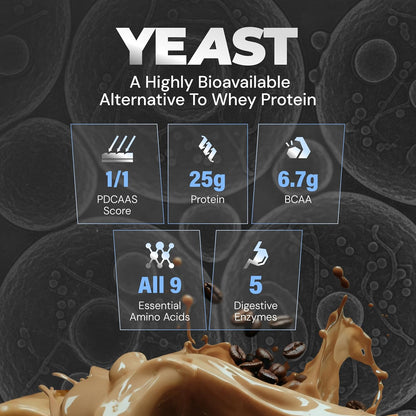 Nutrabay Yeast Protein Powder - 1kg, Cold Coffee | 25g Protein & 6.7g BCAA Per Scoop | All 9 EAAs | PDCAAS of 1 | Lactose Free, Soy Free | Superior Muscle Growth & Recovery