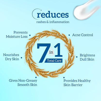 inatur Niacinamide Body Lotion 400ml – Anti-Acne Moisturizer with 2% Salicylic Acid, Zinc PCA & Hyaluronic Acid | Sulphate-Free Formula for Smooth, Hydrated Skin | Deep Nourishment & Oil Control